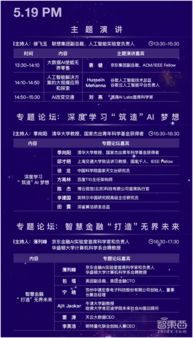 智聯未來 2018全球人工智能技術大會在京啟幕